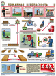 ПС44 Пожарная безопасность (пластик, А2, 3 листа) - Плакаты - Пожарная безопасность - Магазин Охраны Труда fullBUILD